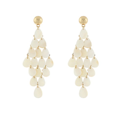 Mother of Pearl Teardrop Earrings
